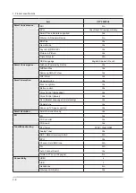 Preview for 15 page of Samsung UN55F9000AF Service Manual