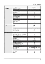 Preview for 16 page of Samsung UN55F9000AF Service Manual