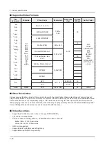 Предварительный просмотр 27 страницы Samsung UN55F9000AF Service Manual