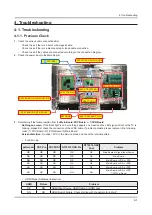 Предварительный просмотр 36 страницы Samsung UN55F9000AF Service Manual