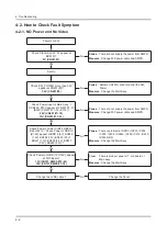 Предварительный просмотр 39 страницы Samsung UN55F9000AF Service Manual