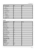 Предварительный просмотр 54 страницы Samsung UN55F9000AF Service Manual