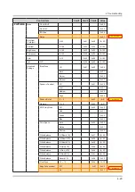 Предварительный просмотр 64 страницы Samsung UN55F9000AF Service Manual