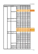 Предварительный просмотр 66 страницы Samsung UN55F9000AF Service Manual