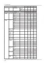 Предварительный просмотр 67 страницы Samsung UN55F9000AF Service Manual