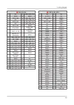 Предварительный просмотр 74 страницы Samsung UN55F9000AF Service Manual