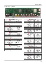 Предварительный просмотр 76 страницы Samsung UN55F9000AF Service Manual