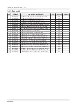 Предварительный просмотр 80 страницы Samsung UN55F9000AF Service Manual