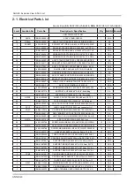 Предварительный просмотр 82 страницы Samsung UN55F9000AF Service Manual