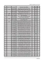 Предварительный просмотр 87 страницы Samsung UN55F9000AF Service Manual