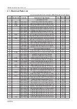 Предварительный просмотр 96 страницы Samsung UN55F9000AF Service Manual