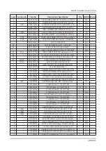 Предварительный просмотр 97 страницы Samsung UN55F9000AF Service Manual