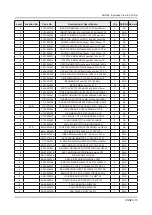 Предварительный просмотр 105 страницы Samsung UN55F9000AF Service Manual