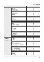 Предварительный просмотр 14 страницы Samsung UN55HU7200F Service Manual