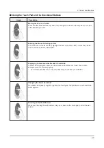 Предварительный просмотр 18 страницы Samsung UN55HU7200F Service Manual