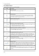 Предварительный просмотр 23 страницы Samsung UN55HU7200F Service Manual