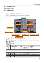 Предварительный просмотр 28 страницы Samsung UN55HU7200F Service Manual