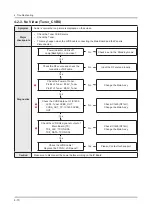 Предварительный просмотр 37 страницы Samsung UN55HU7200F Service Manual