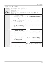 Предварительный просмотр 40 страницы Samsung UN55HU7200F Service Manual