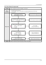 Предварительный просмотр 46 страницы Samsung UN55HU7200F Service Manual