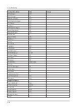 Предварительный просмотр 55 страницы Samsung UN55HU7200F Service Manual