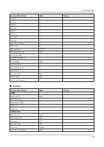 Предварительный просмотр 56 страницы Samsung UN55HU7200F Service Manual