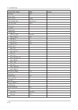 Предварительный просмотр 57 страницы Samsung UN55HU7200F Service Manual