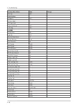 Предварительный просмотр 59 страницы Samsung UN55HU7200F Service Manual