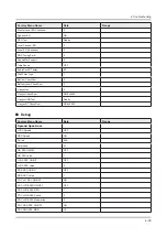 Предварительный просмотр 60 страницы Samsung UN55HU7200F Service Manual