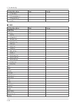 Предварительный просмотр 63 страницы Samsung UN55HU7200F Service Manual