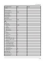 Предварительный просмотр 64 страницы Samsung UN55HU7200F Service Manual