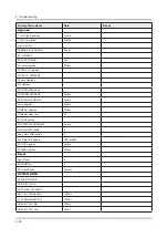 Предварительный просмотр 65 страницы Samsung UN55HU7200F Service Manual