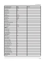 Предварительный просмотр 66 страницы Samsung UN55HU7200F Service Manual