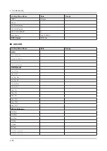 Предварительный просмотр 67 страницы Samsung UN55HU7200F Service Manual