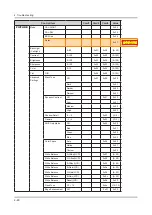 Предварительный просмотр 75 страницы Samsung UN55HU7200F Service Manual