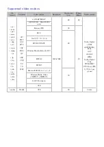 Preview for 129 page of Samsung UN55J6300AFXZC E-Manual