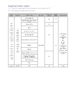 Предварительный просмотр 124 страницы Samsung un55j6500AK E-Manual