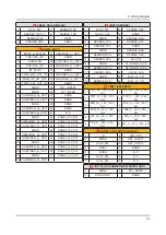 Preview for 73 page of Samsung UN55JS9000F Service Manual