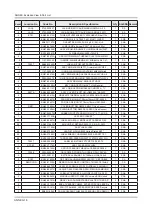 Preview for 98 page of Samsung UN55JS9000F Service Manual