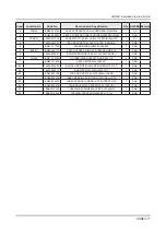 Preview for 99 page of Samsung UN55JS9000F Service Manual