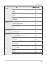 Preview for 12 page of Samsung UN55K6500AG Service Manual