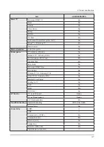 Preview for 40 page of Samsung UN55KS8500F Service Manual