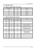 Preview for 41 page of Samsung UN55KS850DF Service Manual