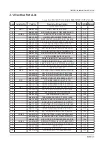 Предварительный просмотр 12 страницы Samsung UN55KS9500F Service Manual