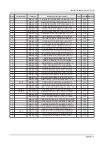 Предварительный просмотр 20 страницы Samsung UN55KS9500F Service Manual