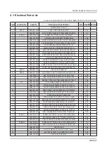 Предварительный просмотр 23 страницы Samsung UN55KS9500F Service Manual