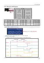 Предварительный просмотр 62 страницы Samsung UN55KS9500F Service Manual