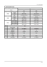 Предварительный просмотр 68 страницы Samsung UN55KS9500F Service Manual