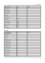 Предварительный просмотр 72 страницы Samsung UN55KS9500F Service Manual