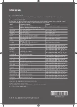 Preview for 40 page of Samsung UN55MU6350 User Manual